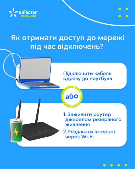 ідеальний роумінг київстар підключити|Інтернет